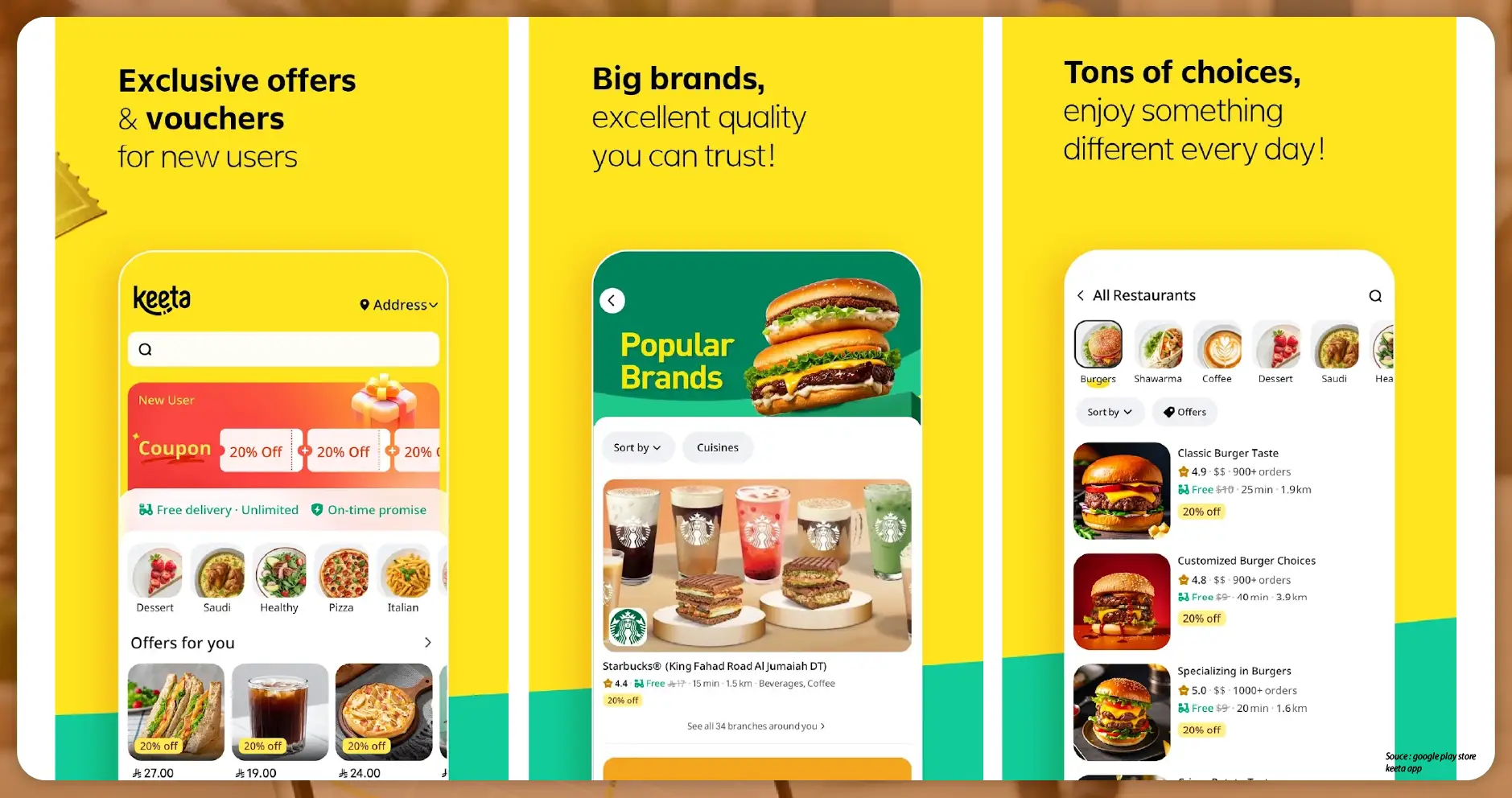 Why Extracting KEETA App Data Matters?